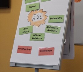 Aufgaben die ein Jugendgruppenleiter wahrnehmen muss